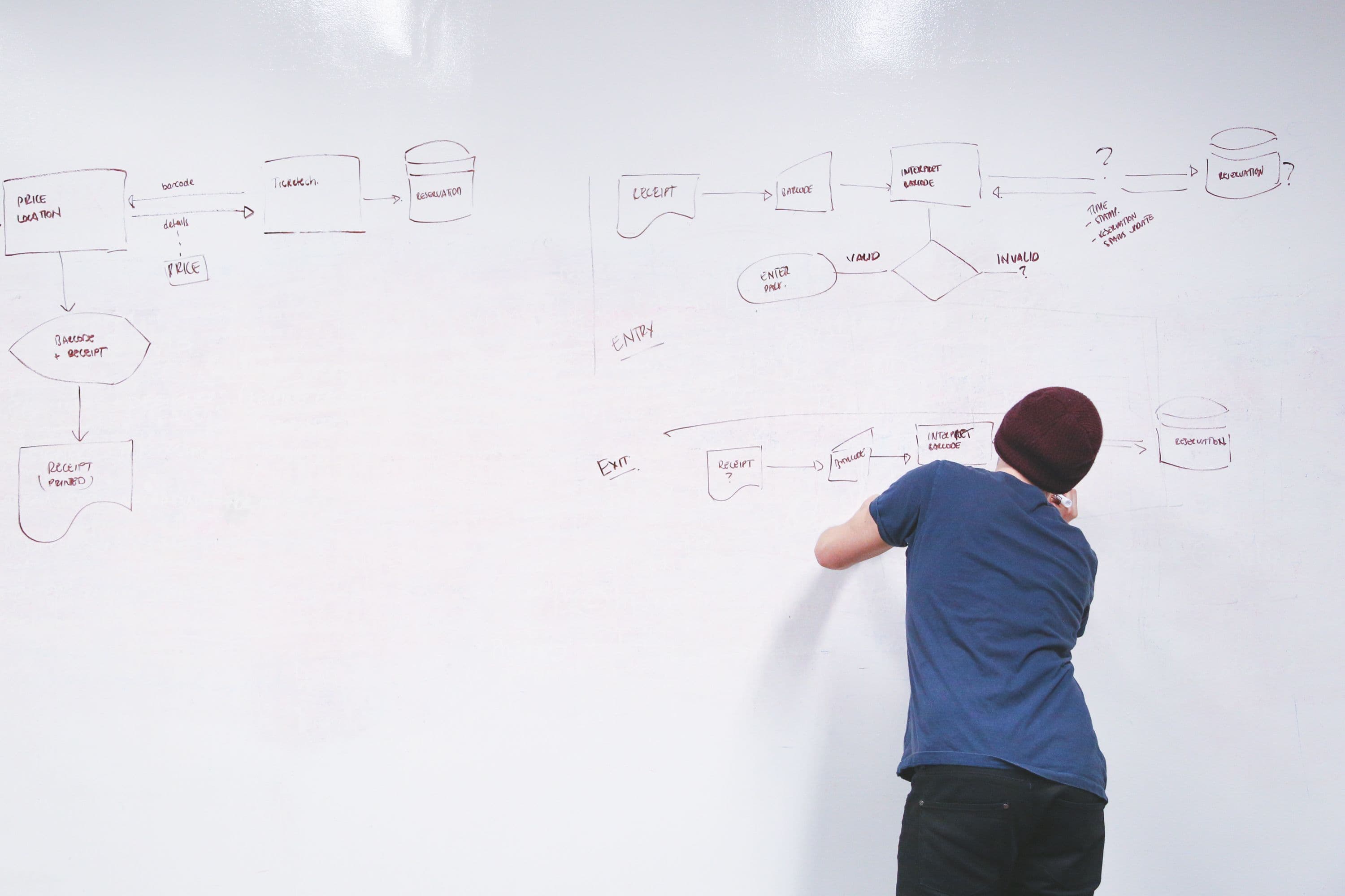 Automatiser sa production de contenu SEO avec l'IA et n8n : mon REX 6 mois